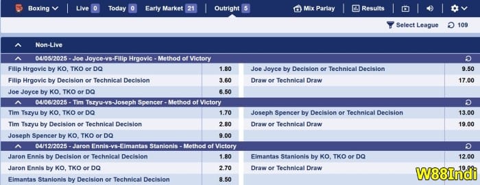 มวยเดิมพันงาน ไกด์กับกลยุทธ์โปรเพื่อชนะ